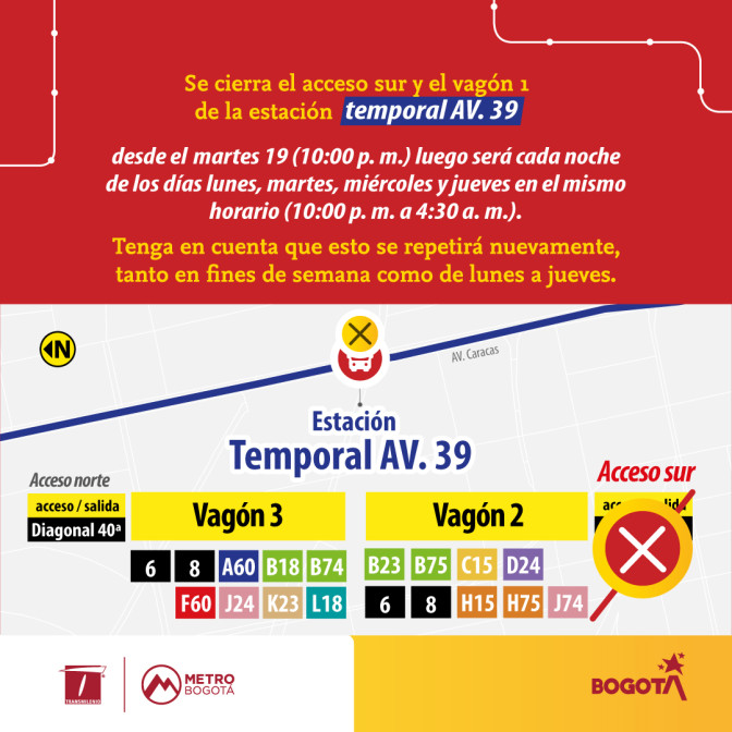 Obras Metro Bogotá cierres en la estación temporal Avenida 39 
