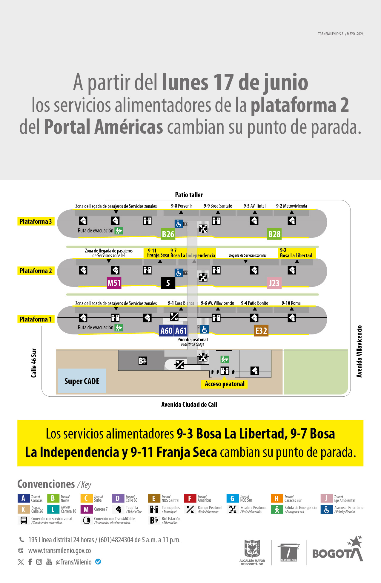 TransMilenio punto de parada de alimentadores en el Portal Américas 