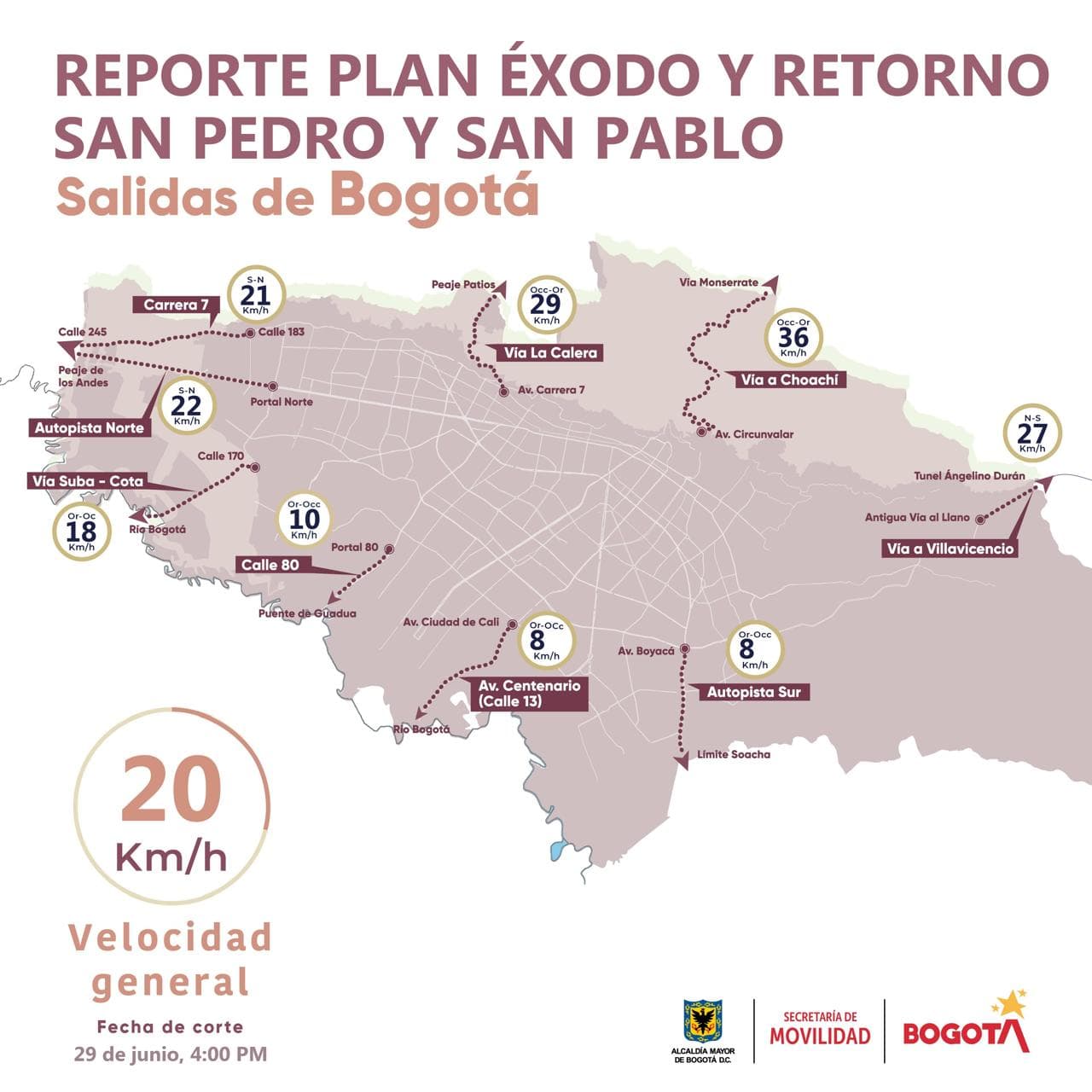 Plan e?xodo en Bogota? han salido ma?s de 552.000 vehi?culos de la ciudad