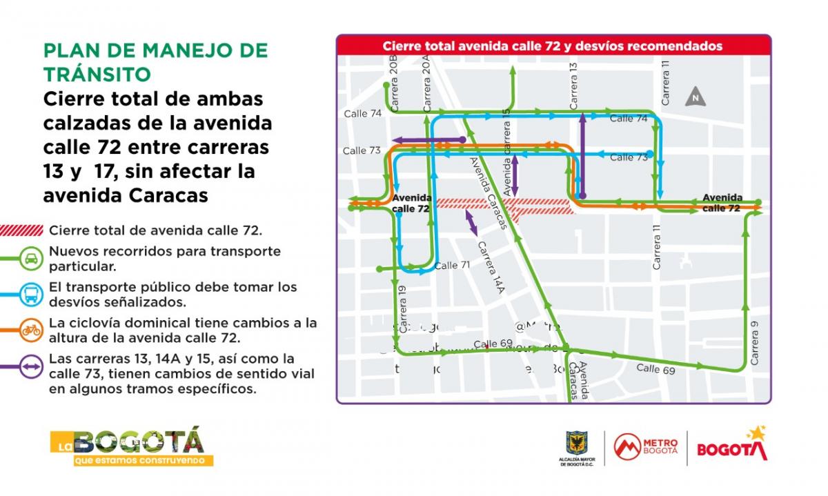 Obras del Metro de Bogotá: avance del intercambiador vial en calle 72