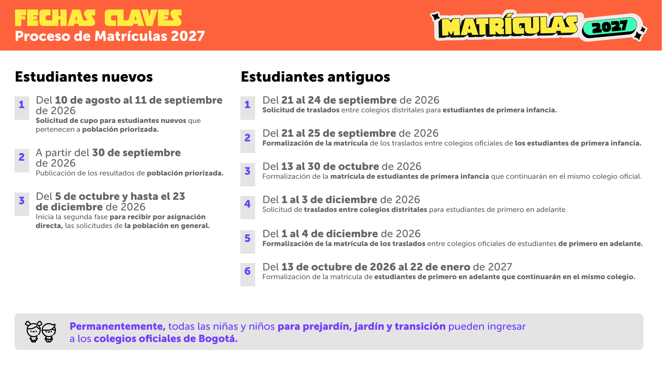 Fechas matrículas 2027 en colegios oficiales de Bogotá 