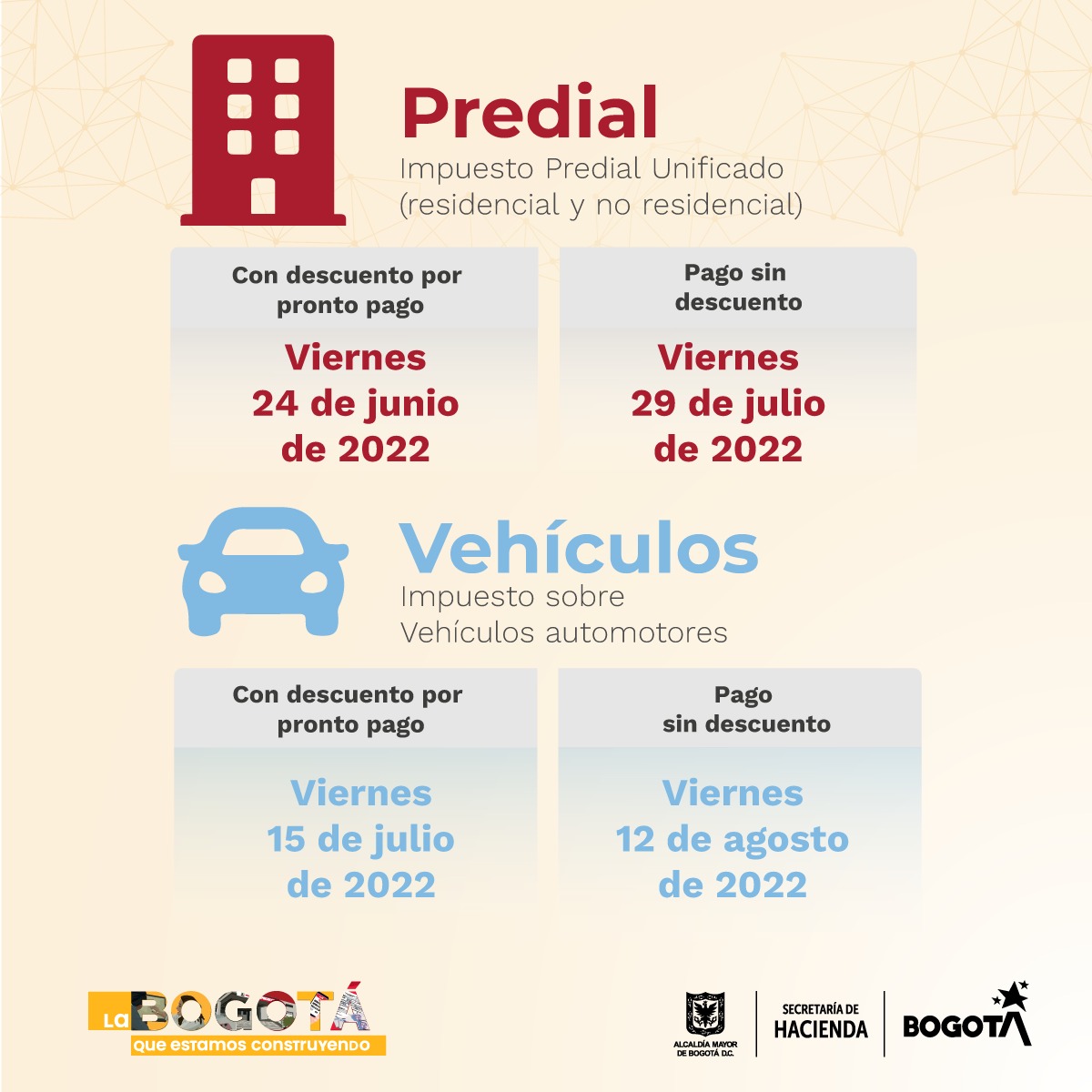 Fechas para pago de impuesto vehicular en Bogotá. Sec. de Hacienda