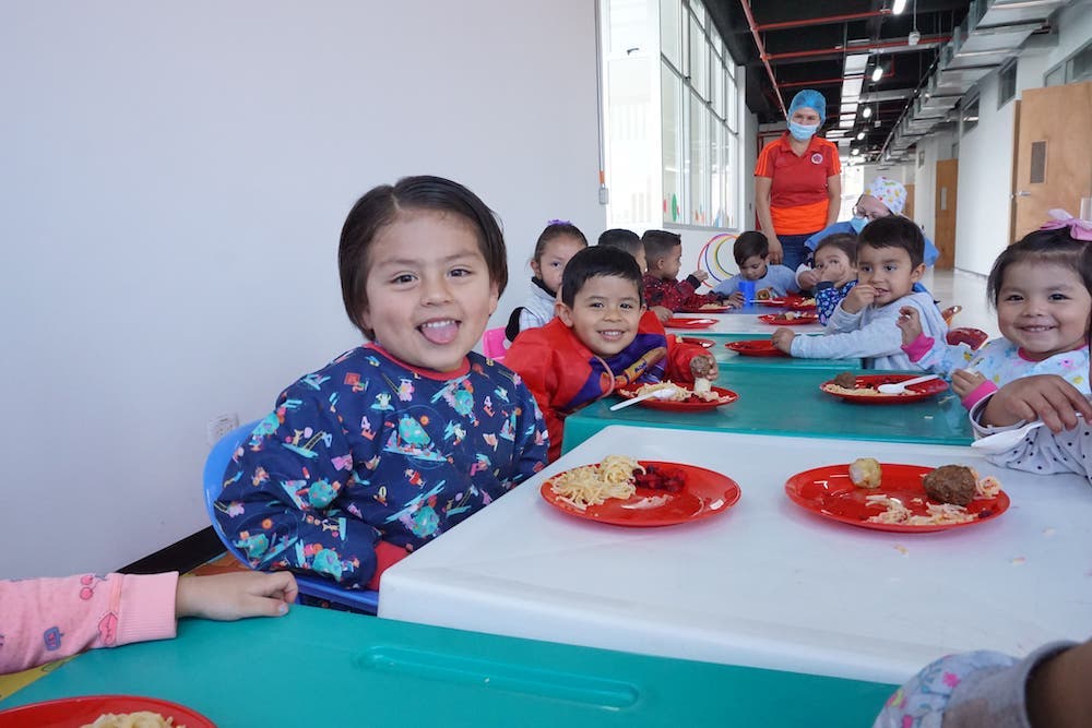 Contribución de los sectores al sistema