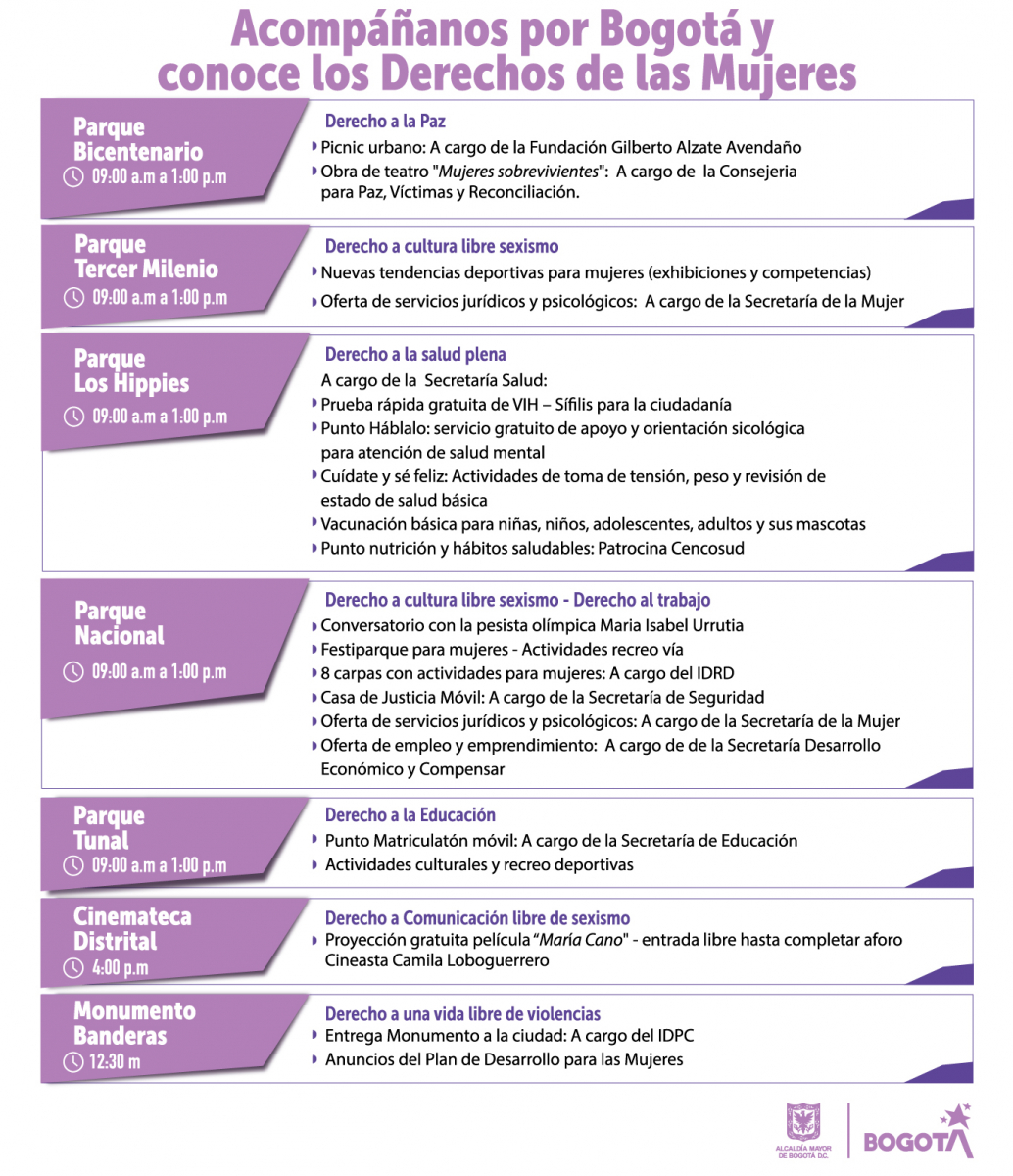 Programación día de la mujer 2020