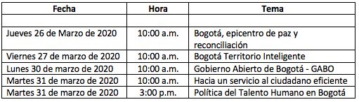 Programación encuentros digitales del sector Gestión Pública