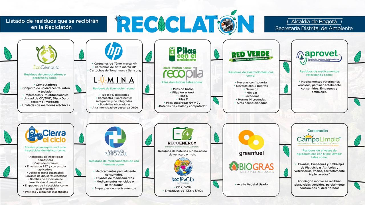 Gran Reciclatón en Bogotá