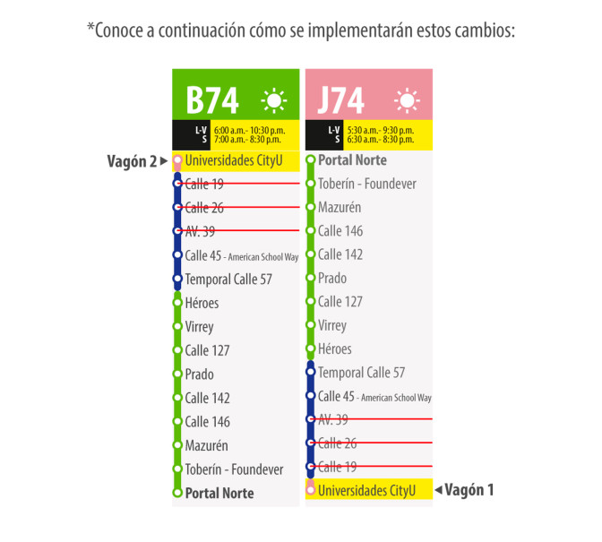 ¡Ojo! El servicio troncal de TransMilenio B74 - J74 modificó sus paradas