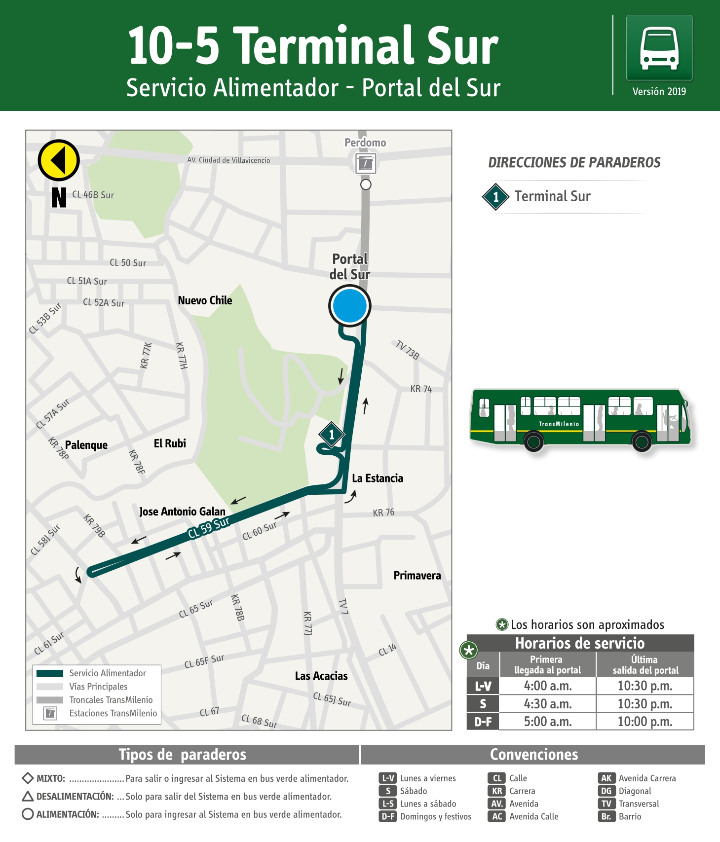 TransMilenio feeder bus 10-5 route map