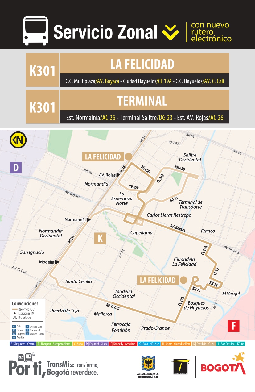 Mapa de ruta alimentadora K301 de Transmilenio
