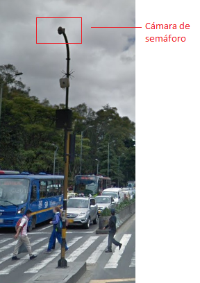 Movilidad
