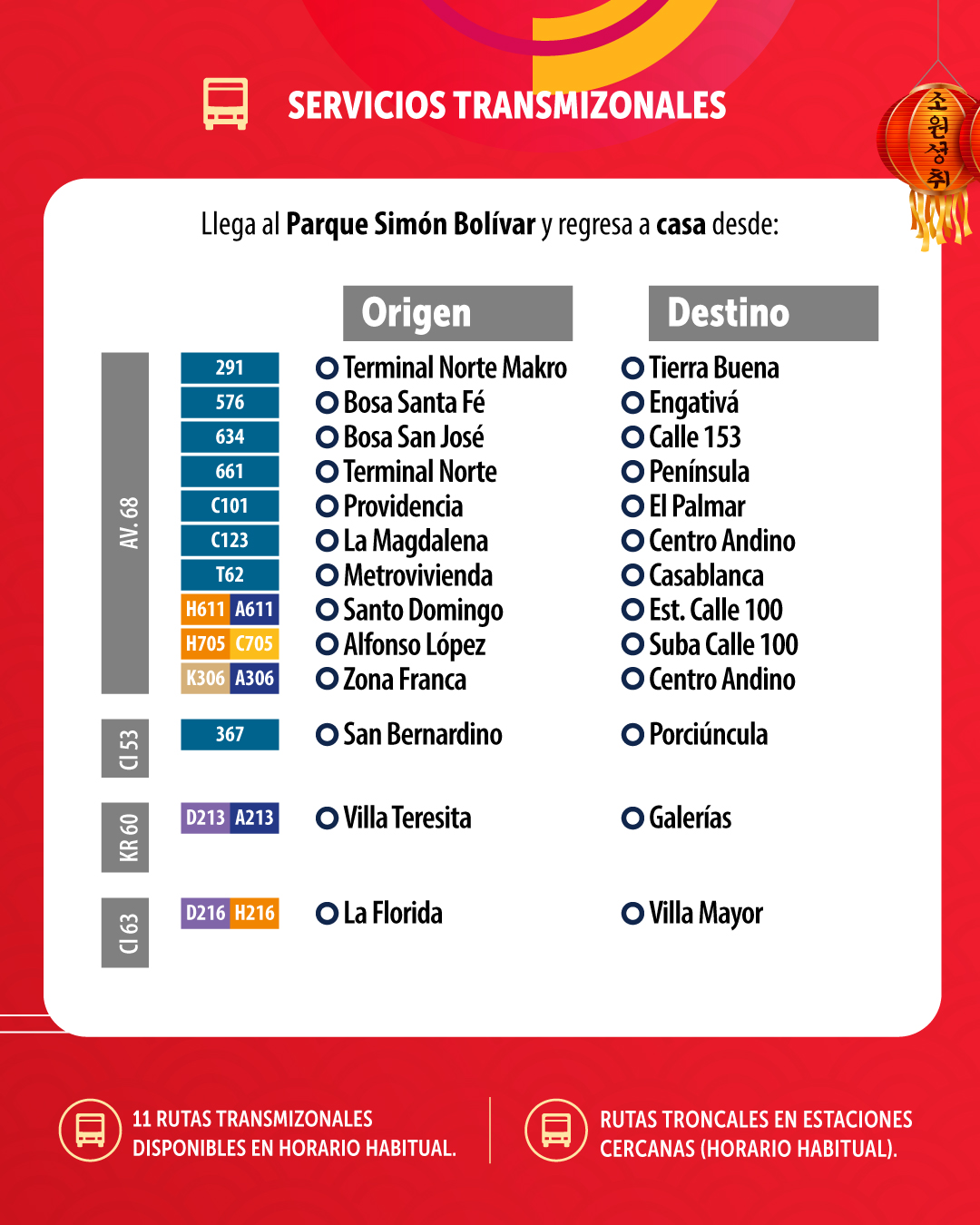 Rutas TransMilenio para llegar o salir del Festival de Verano Bogotá