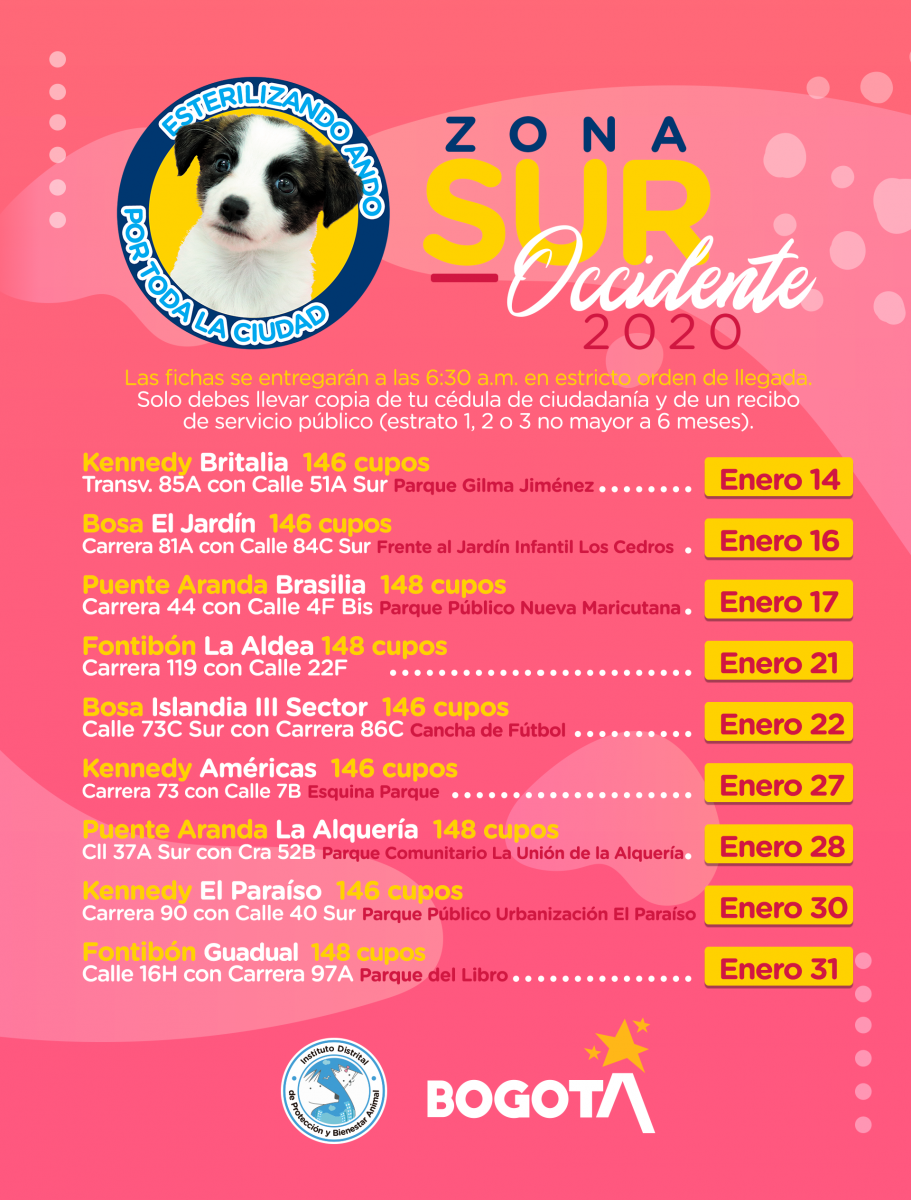 Sur occidente 