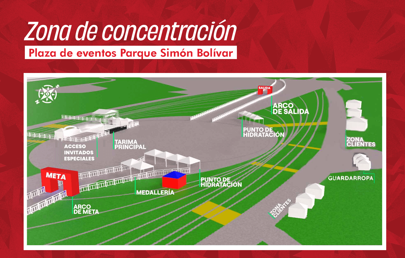 Infografía de la zona de concentración de la Bimbo Global Race en la Plaza de Eventos del Parque Simón Bolívar, con ubicación del arco de salida, arco de meta, puntos de hidratación, tarima principal, medallería, guardarropa, zona de clientes y acceso para invitados especiales.