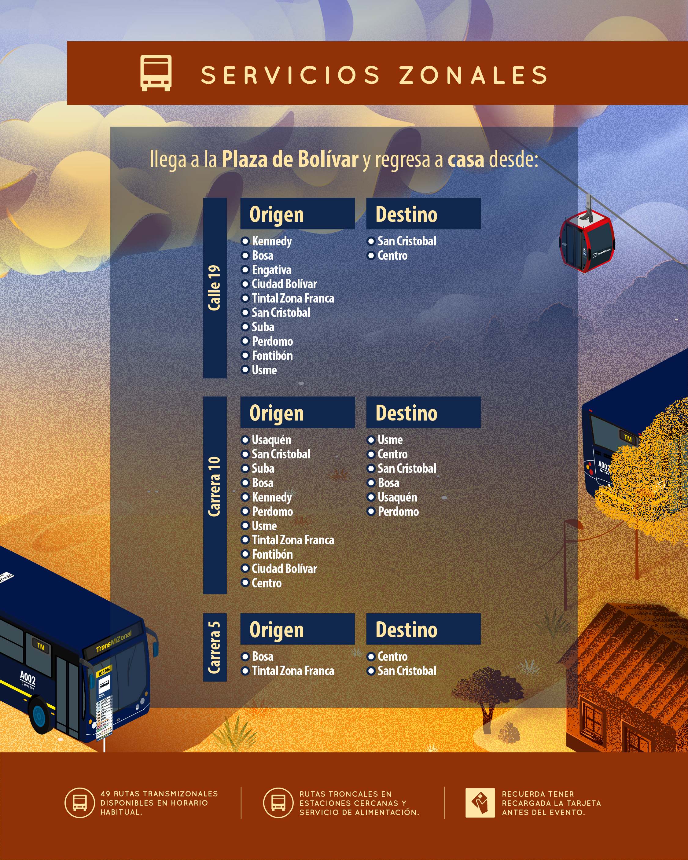 TransMilenio Bogotá rutas para llegar o salir de Joropo al Parque 2025