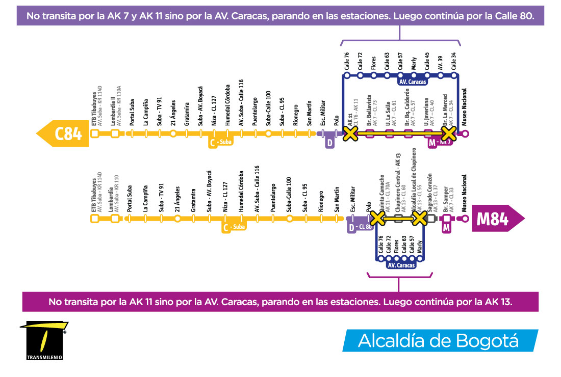 Foto: TransMilenio