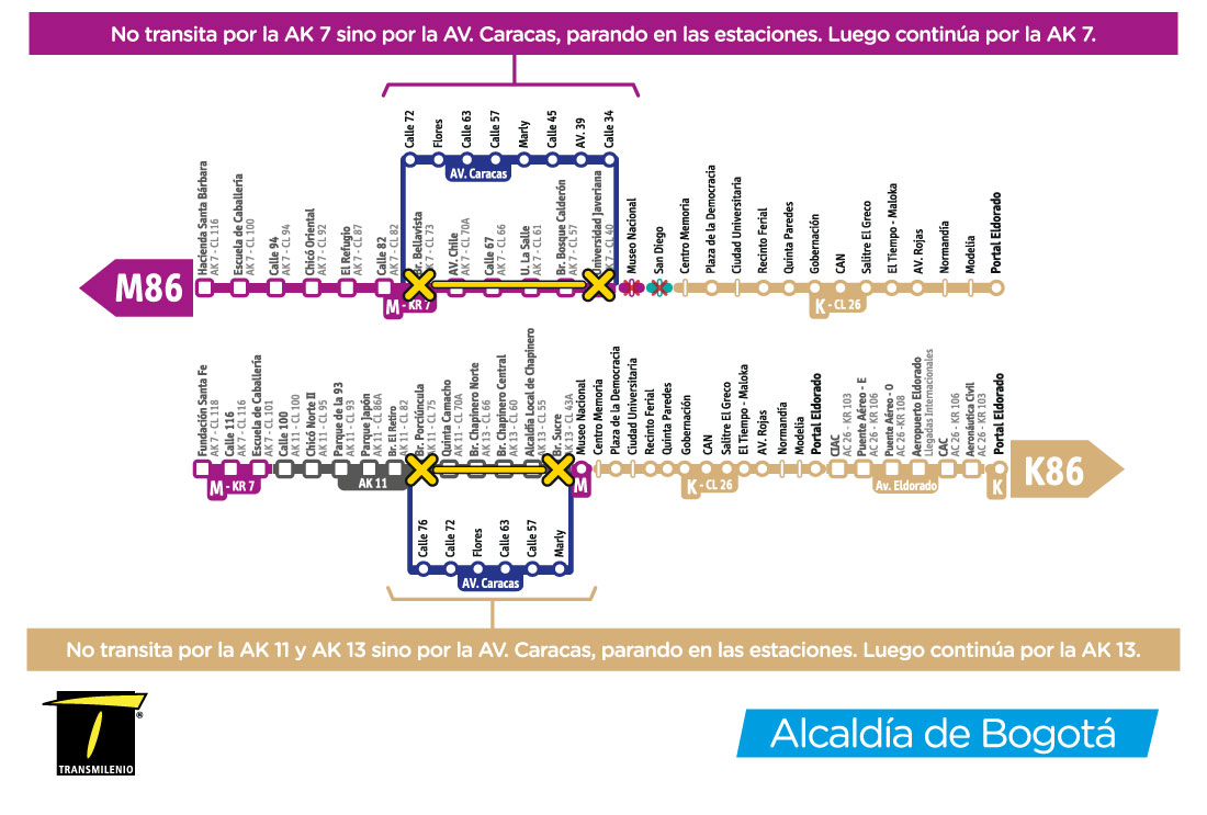 Foto: TransMilenio