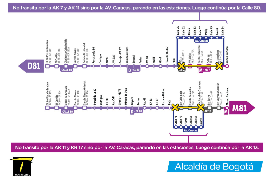 Foto: TransMilenio