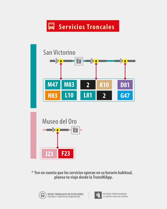 Cómo llegar en TransMilenio a Monumentum 2026 en Bogotá 
