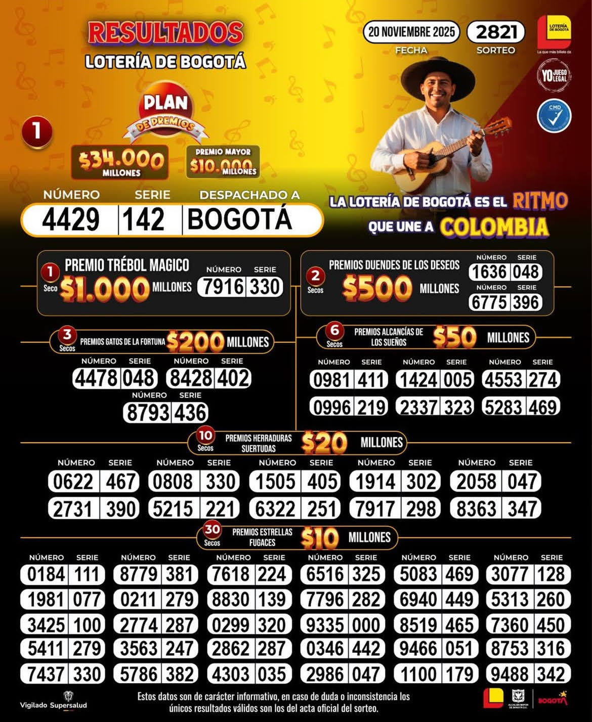 Lotería de Bogotá