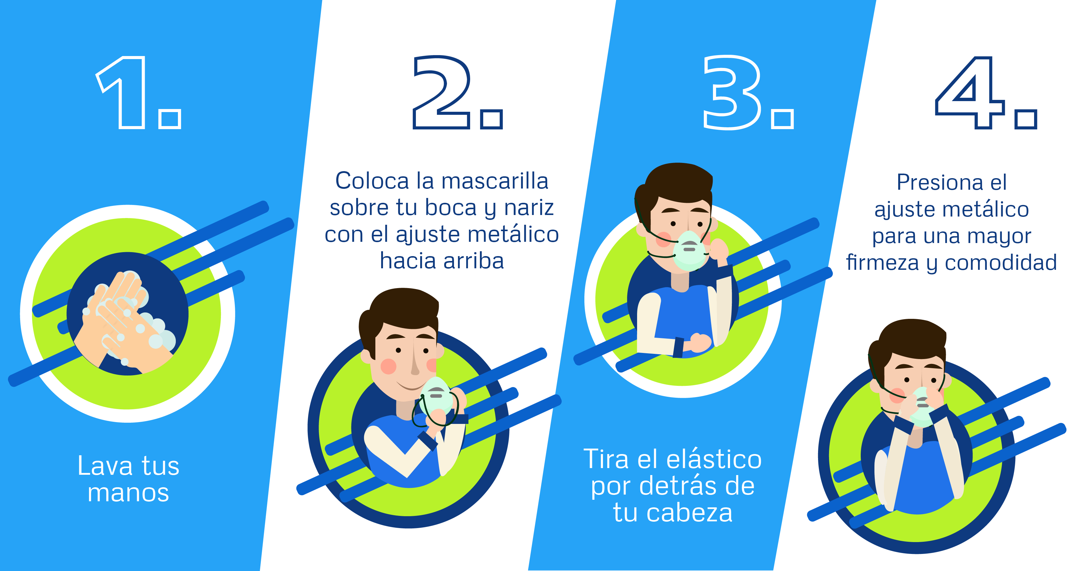 Imagen que muestra el uso adecuado del tapabocas