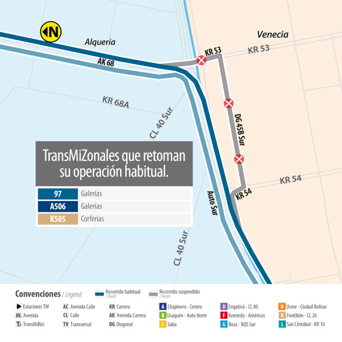 TransMiZonales 97 A506 y K505 retomaron recorrido habitual Bogotá