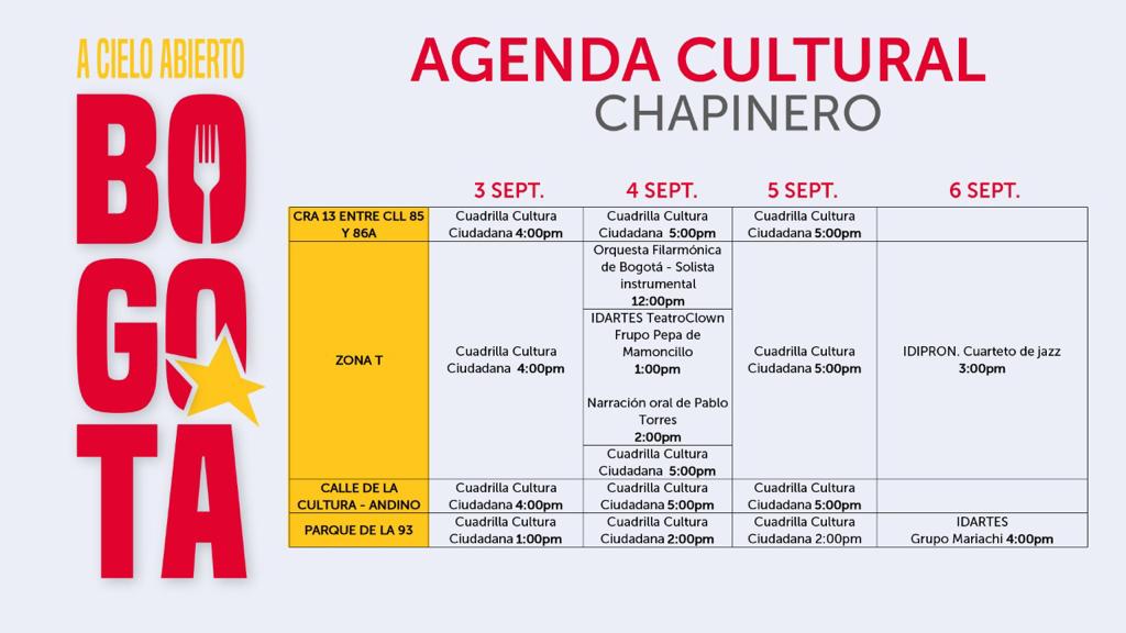 Agenda Bogotá a Cielo Abierto Chapinero