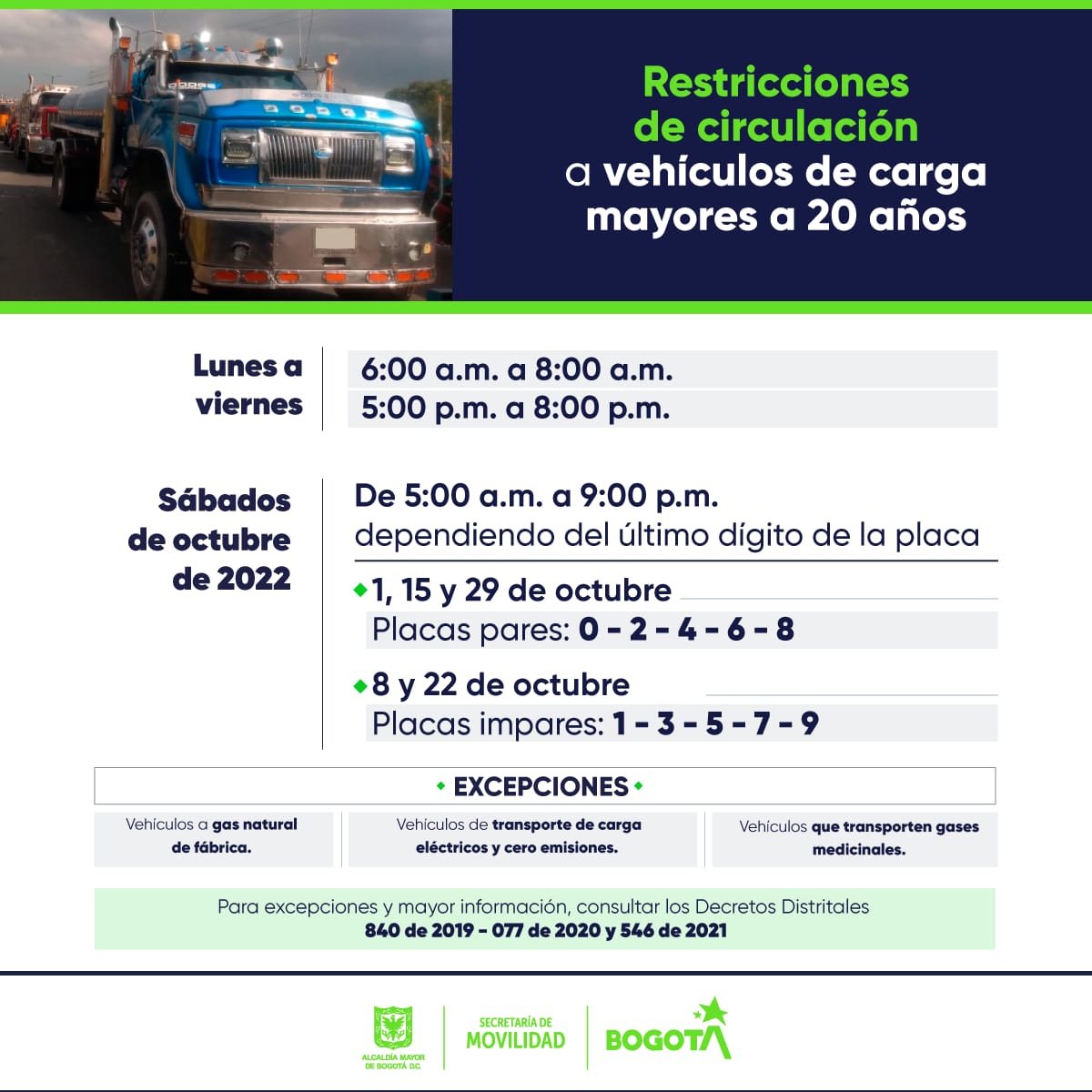Pico y placa para vehículos de carga del 1 al 31 octubre en Bogotá