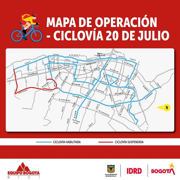 ciclovía 20 de julio 2