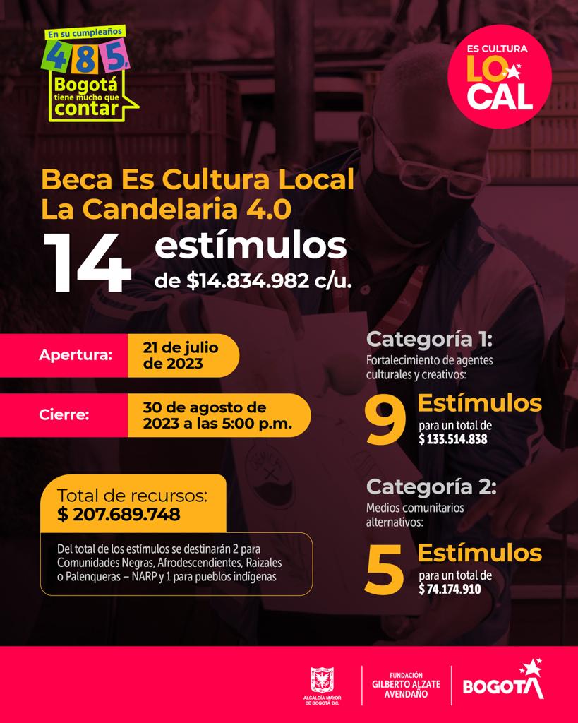  Es Cultura Local 4.0 La Candelaria