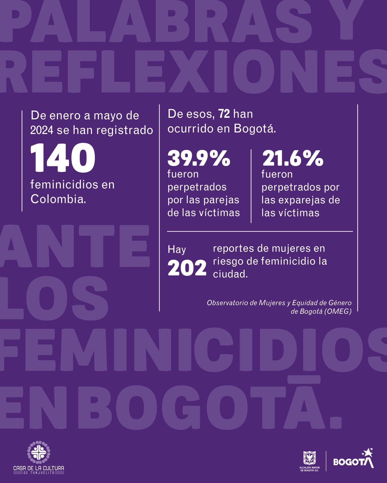  Vivas nos queremos, vivas nos leemos - Palabras y reflexiones ante los feminicidios en Bogotá
