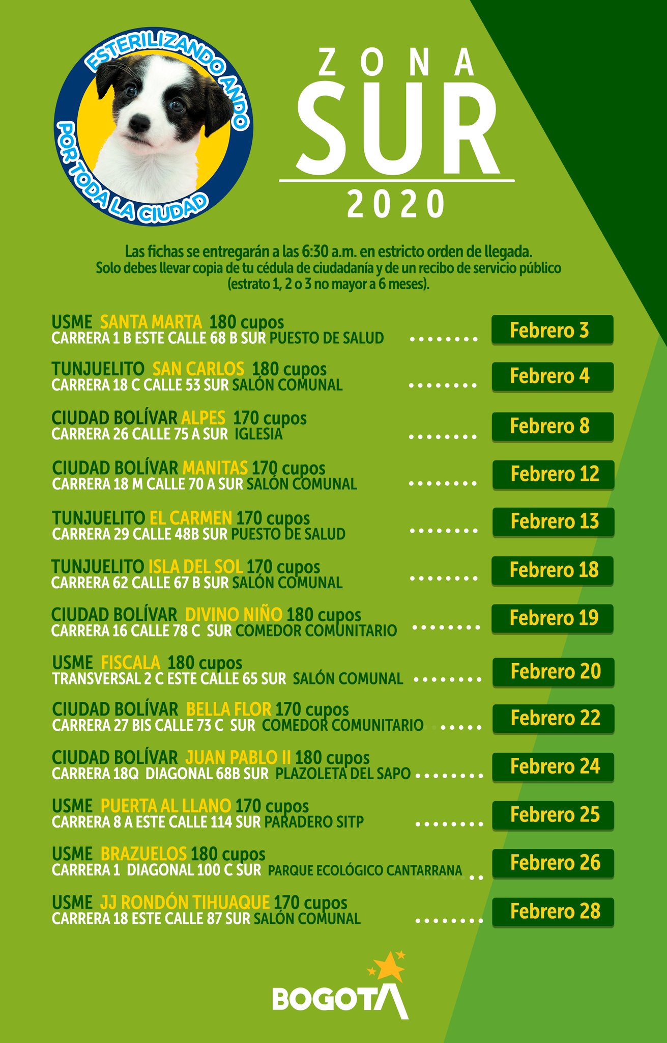 Lista de fechas de esterilización en la zona sur de Bogotá