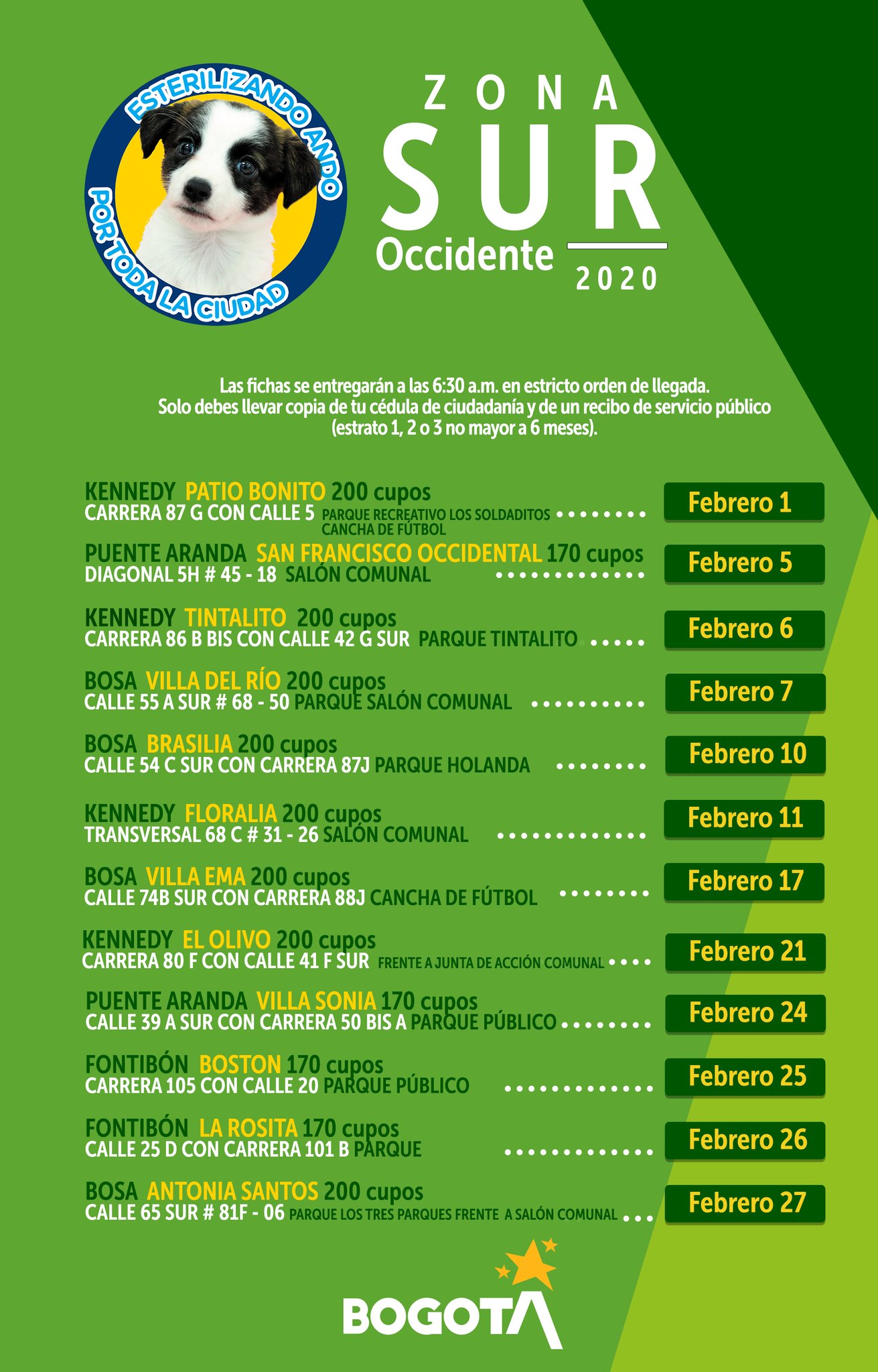 Lista de esterilización en la zona sur occidente de Bogotá