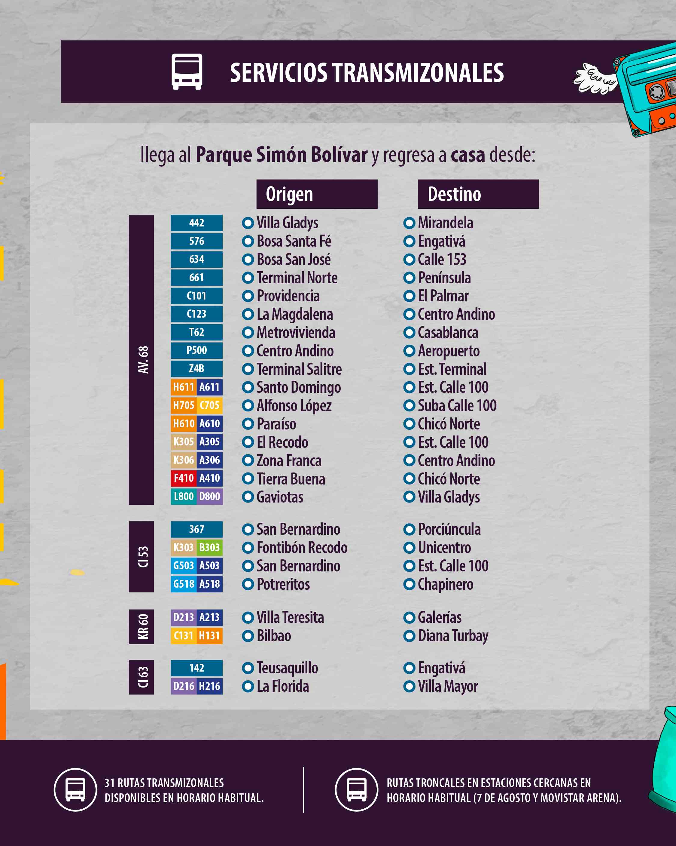 Rutas de TransMilenio para llegar o salir del Festival Hip Hop al Parque 2025