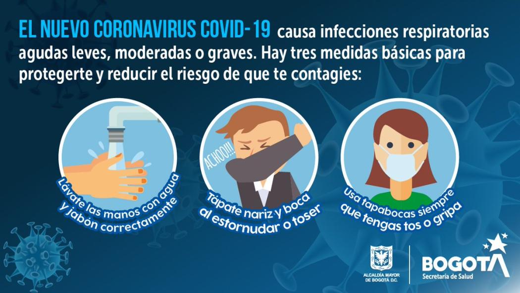 ¿Cómo se diferencia el coronavirus de la gripe común?