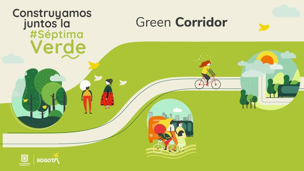 Mayor Claudia López presents the conceptual design of the seventh green