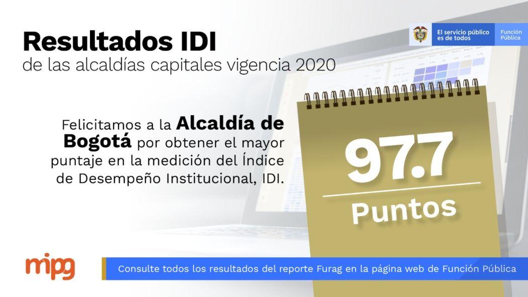 Alcaldía Mayor de Bogotá logra 97,7 puntos en desempeño institucional 2020
