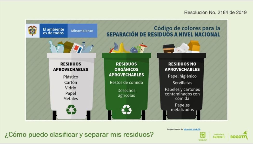 Seleccionar correctamente los residuos ayudaría para que no llegue tanta basura al relleno sanitario. Imagen:Secretaría de Ambiente 