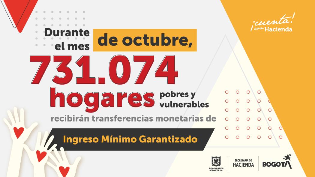Más de 730.000 hogares recibirán en octubre ayudas de Ingreso Mínimo Garantizado