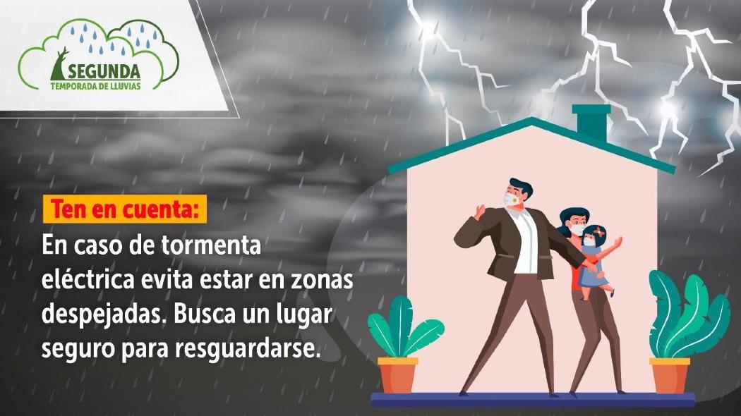 ¿Cómo será el clima en Bogotá el 30 y 31 de octubre, y 1 de noviembre?
