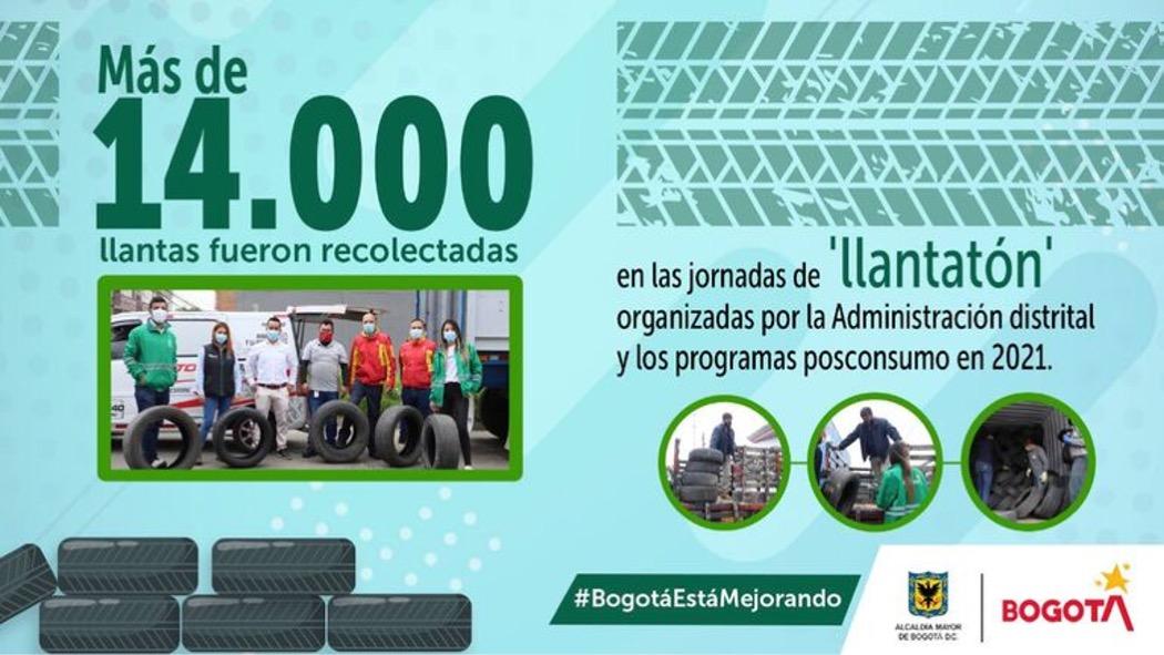 En el 2021 se recolectaron más de 14 mil llantas usadas en Bogotá