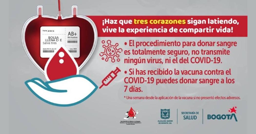 Lugares dónde donar sangre en Bogotá del 18 al 22 de abril de 2022