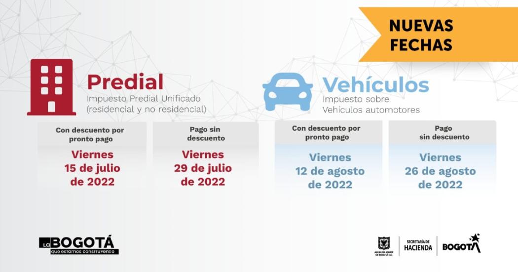 Nuevos plazos para pago de impuestos predial y vehículos en Bogotá