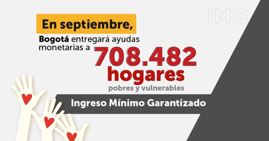 Giro de Ingreso Mínimo Garantizado benefició a 708.482 familia pobres
