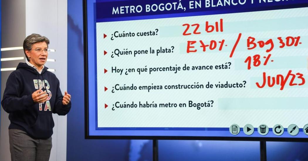 Bogotá necesita más Metro y más vías: alcaldesa Claudia López 