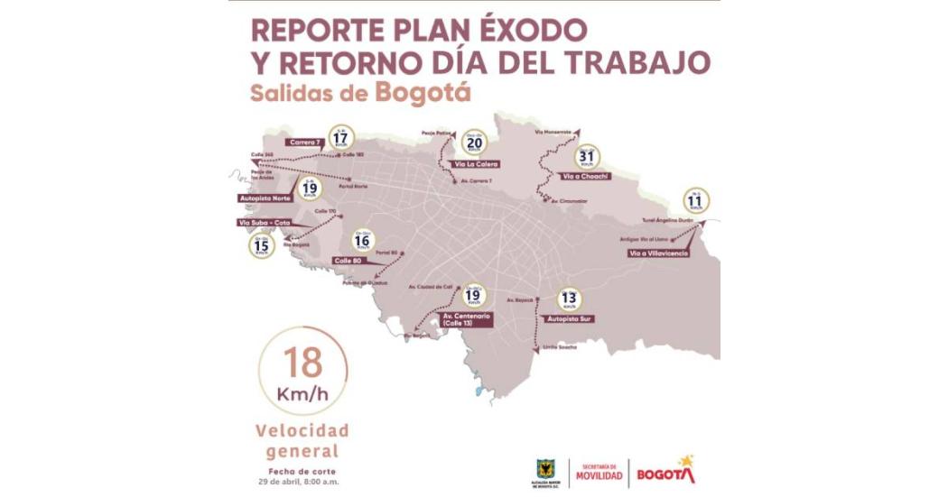 Balance de vehículos que han salido de Bogotá Plan éxodo 29 abril 2023
