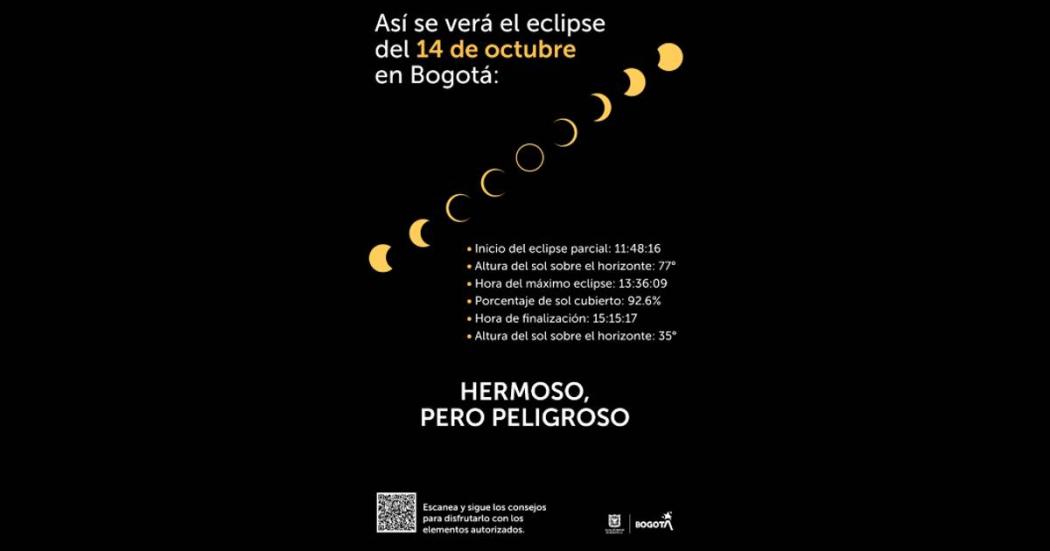 Cuidado de la salud visual en eclipse solar del 14 de octubre de 2023 