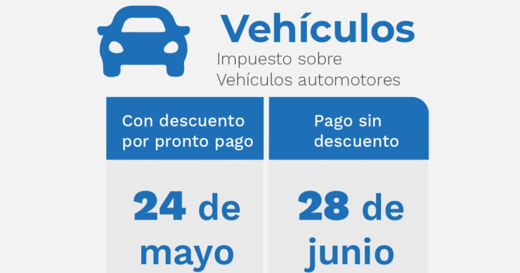 Te contamos como pagar el impuesto Vehicular 2024 