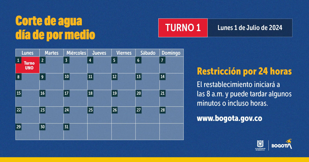 Racionamiento de agua en Bogotá lunes 1 de julio de 2024 turno uno