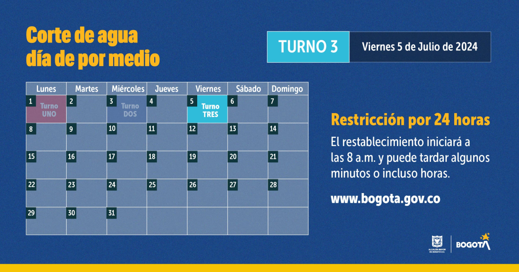 Racionamiento de agua en Bogotá viernes 5 de julio de 2024 