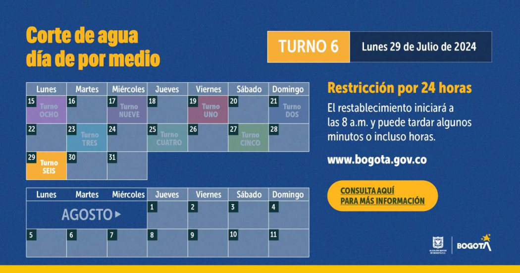 Racionamiento de agua en Bogotá y Soacha lunes 29 de julio de 2024 